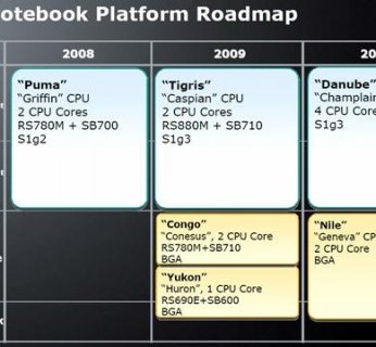 Główny rywal AMD - Intel - wdroży technologię 32 nm jeszcze w 2009 roku, wraz z procesorami Westmere