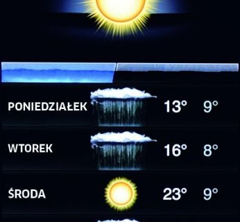 Widget Weather pokazuje informacje o aktualnej pogodzie w mieście, gdzie stoi telewizor.