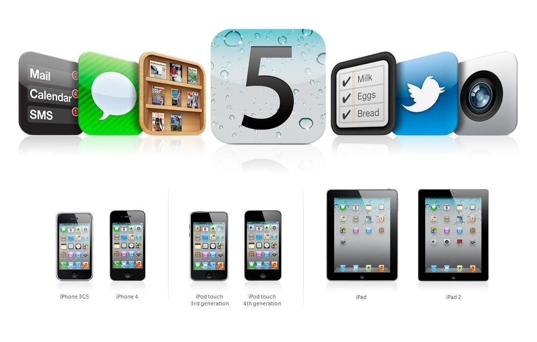 iOS 5, czyli wielka wpadka Apple’a