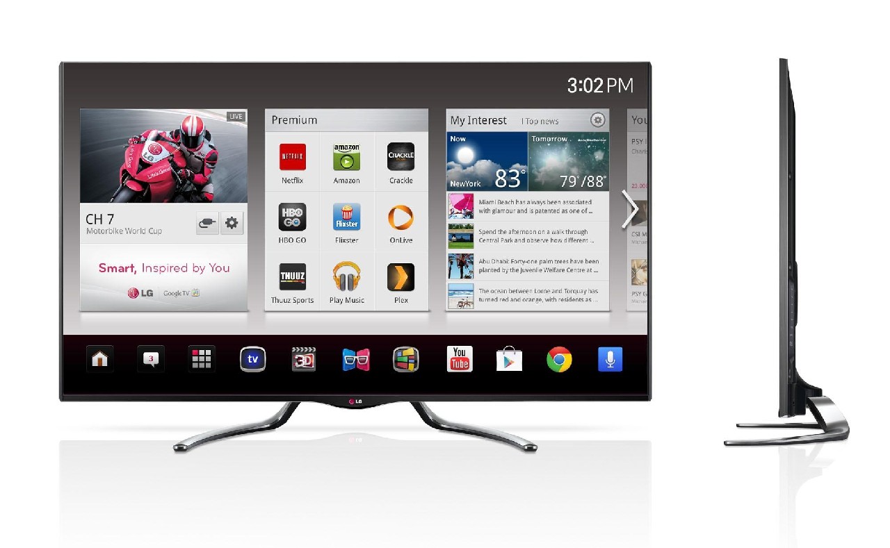 Nowe telewizory LG z funkcją Google TV