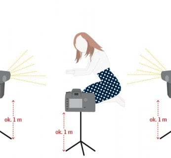 rozstawienie lamp przy oświetleniu