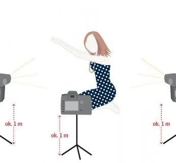 moc i rozstawienie lamp w fotografii