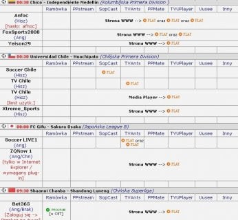 Popularny serwis www.soccer-live.pl udostępnia terminarze meczów online wraz z odsyłaczami do ich oglądania w odpowiednich klientach P2P TV.