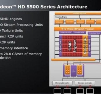 AMD Radeon HD 5570 - nowa karta graficzna z segmentu low-end