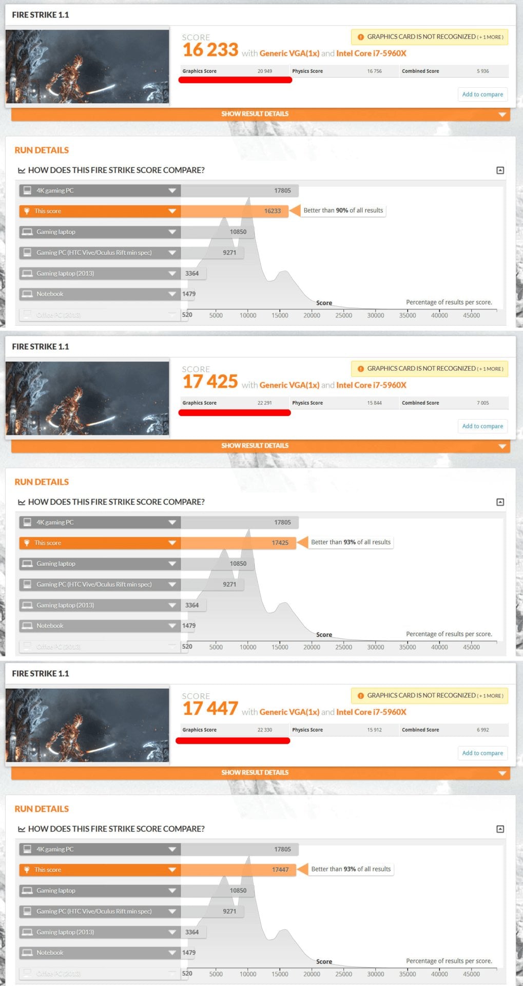 Radeon RX Vega wypada średnio w testach.