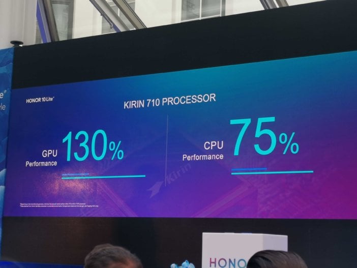 Honor 10 Lite
