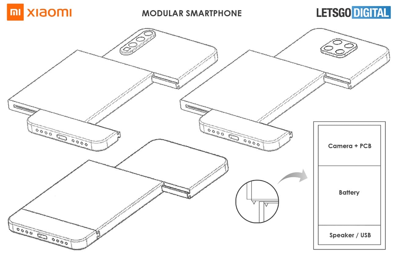 Modułowy smartfon Xiaomi