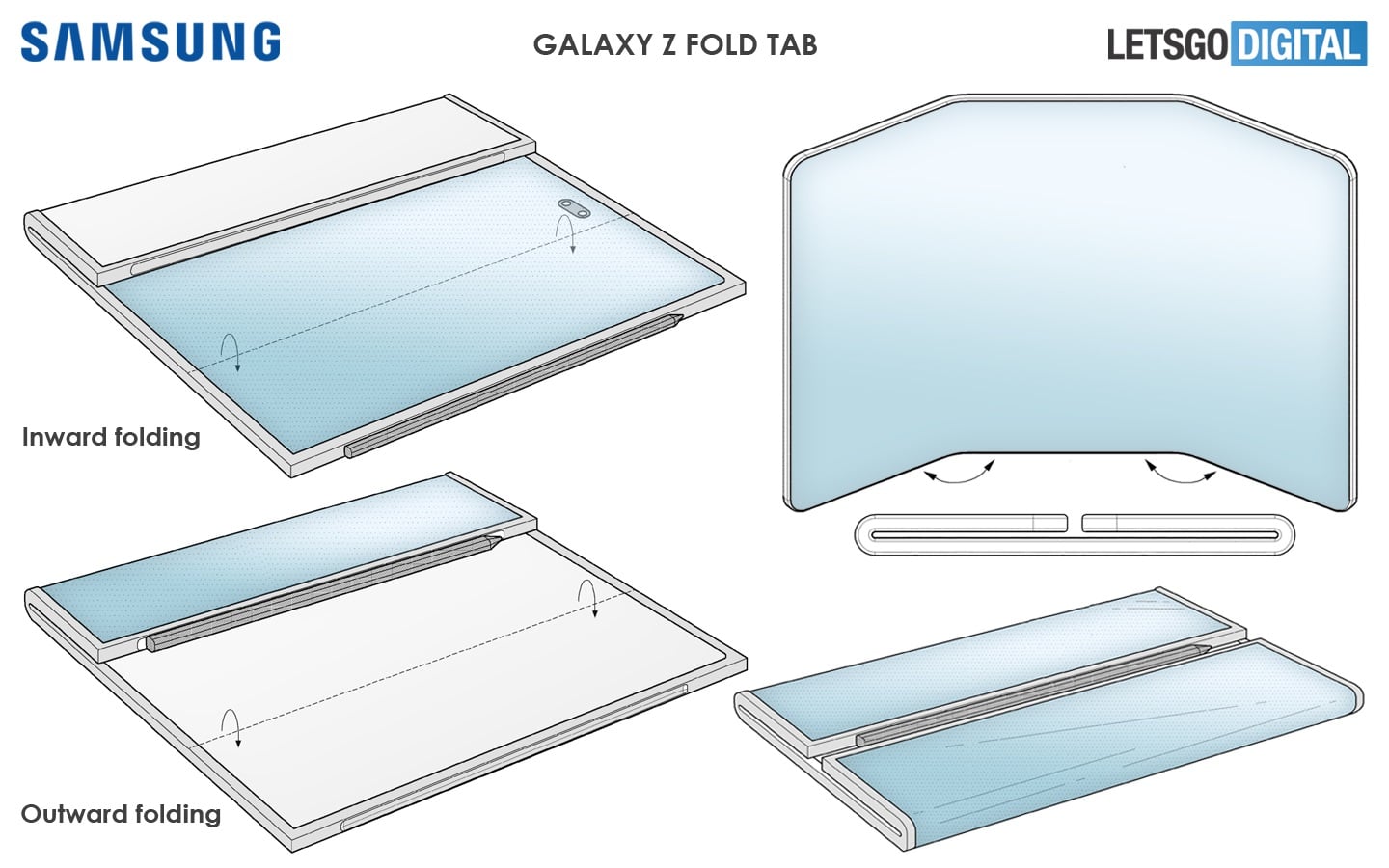 Samsung Galaxy Z Fold Tab