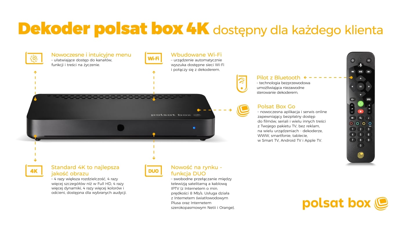 polsat box dekoder