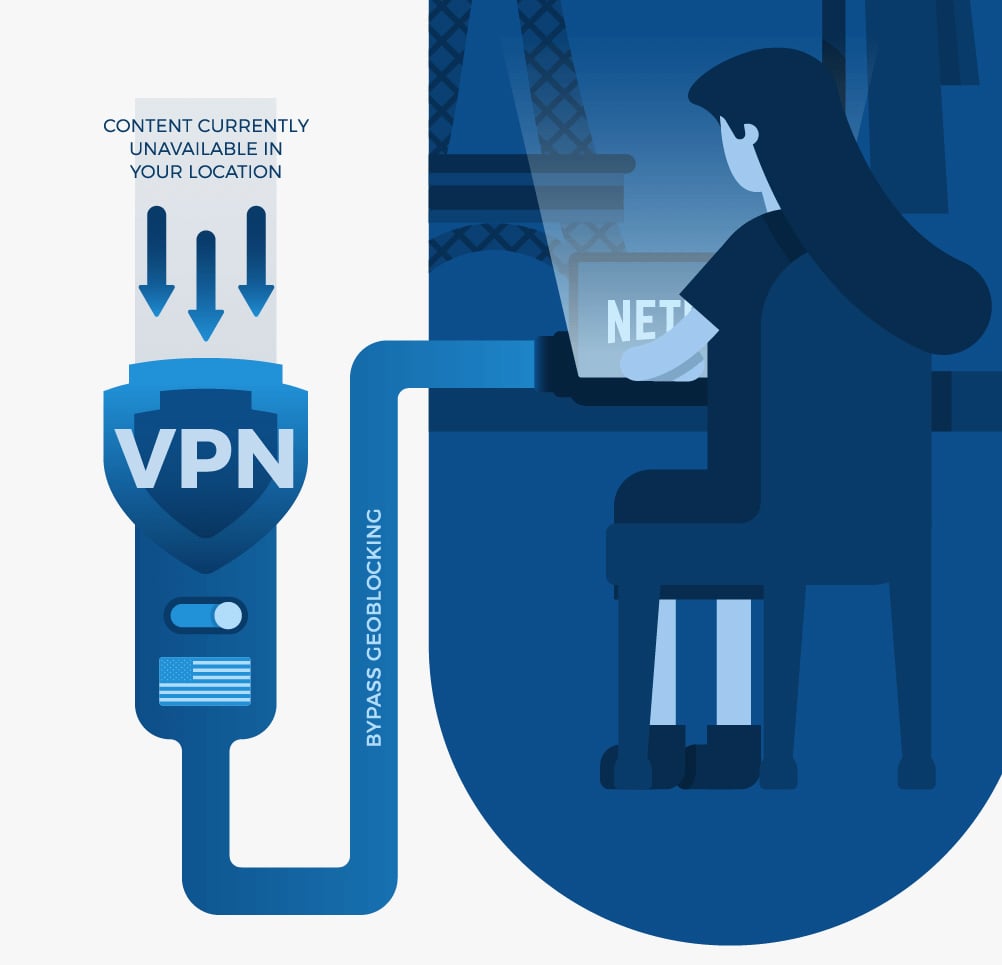 vpn_netflix