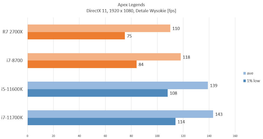 ryzen_apex_gtx_1070