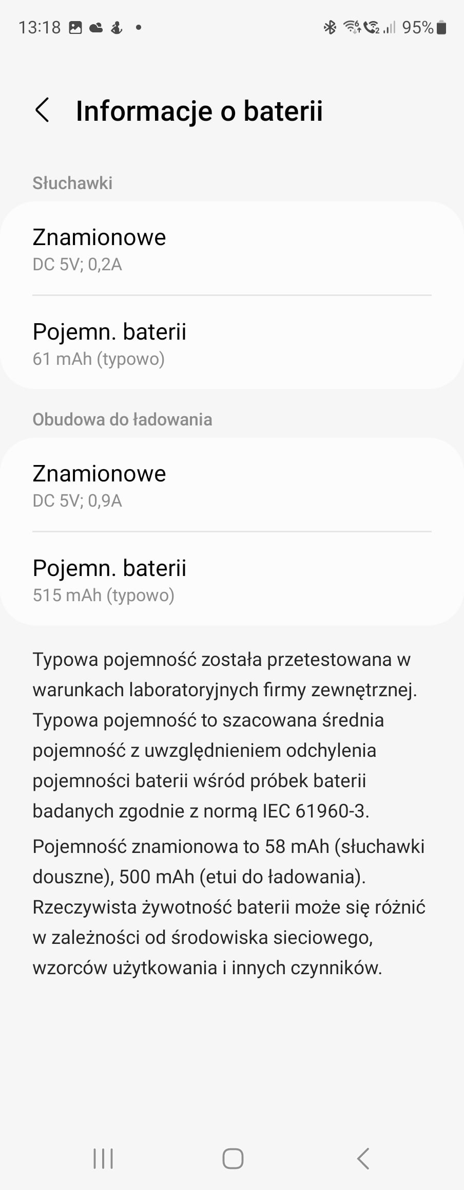 Samsung Galaxy Buds2 Pro