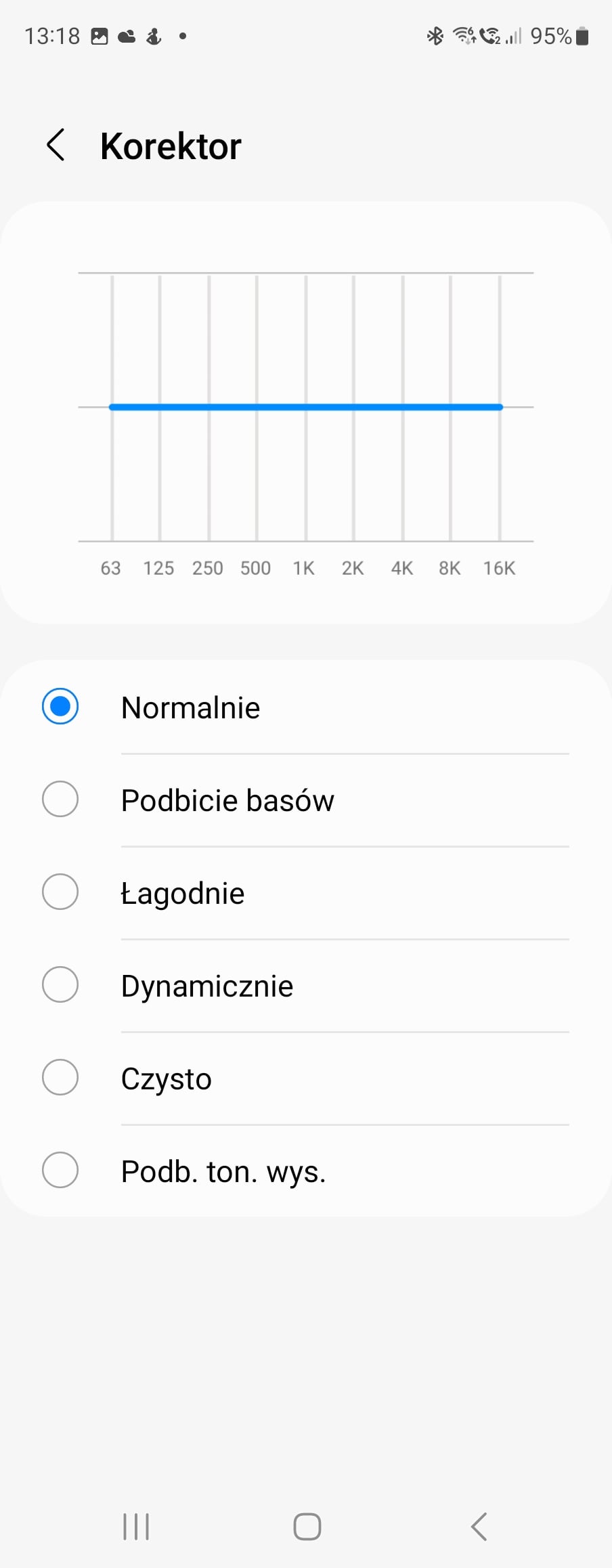 Samsung Galaxy Buds2 Pro