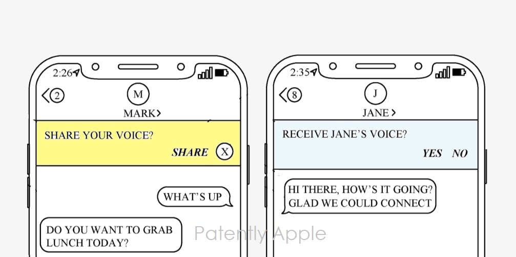 Spersonalizowane wiadomości iMessage