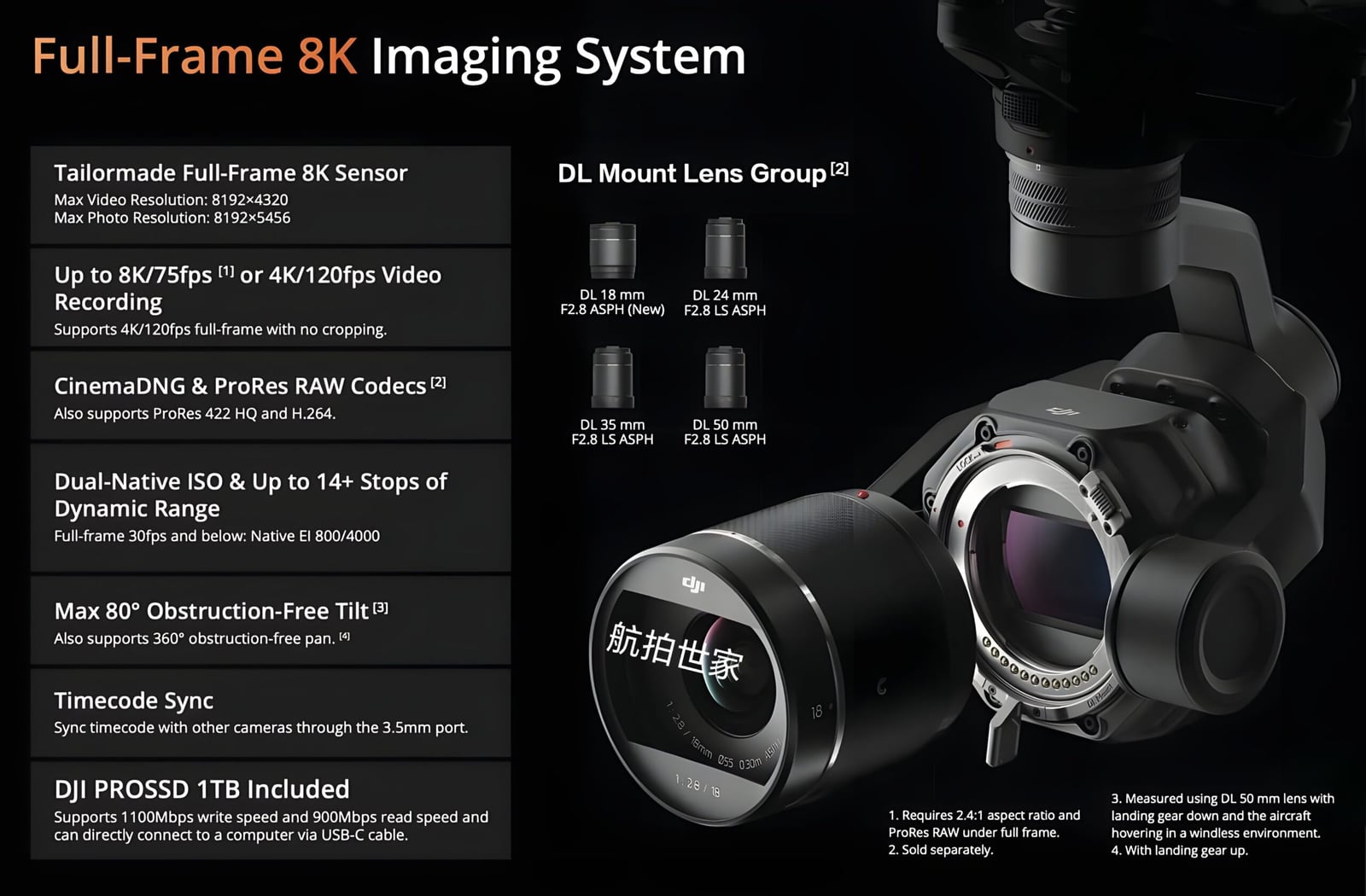 DJI Inspire 3 