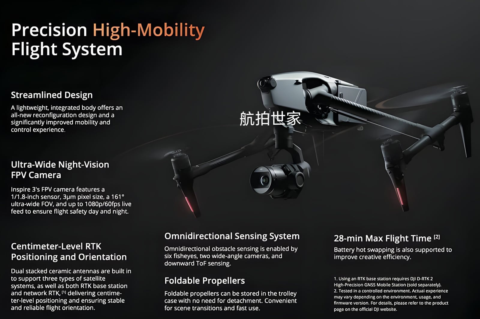 DJI Inspire 3 