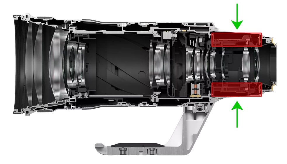 RF 100-300 mm f/2.8 L IS USM