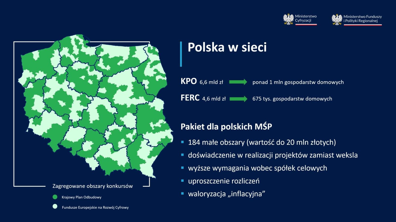 światłowód