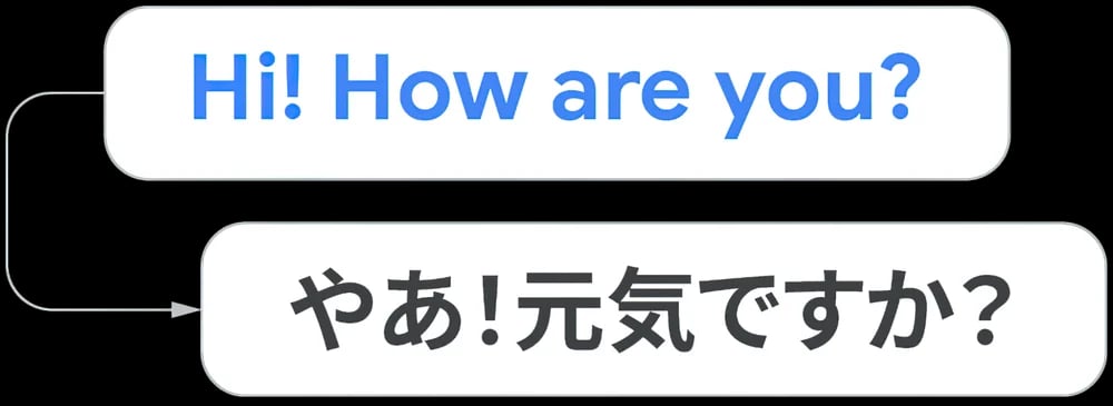 Google Translate