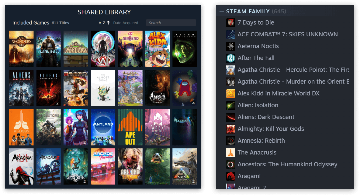 Rodzina na Steam