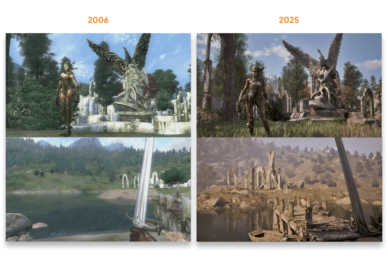 The Elder Scrolls IV: Oblivion Remastered