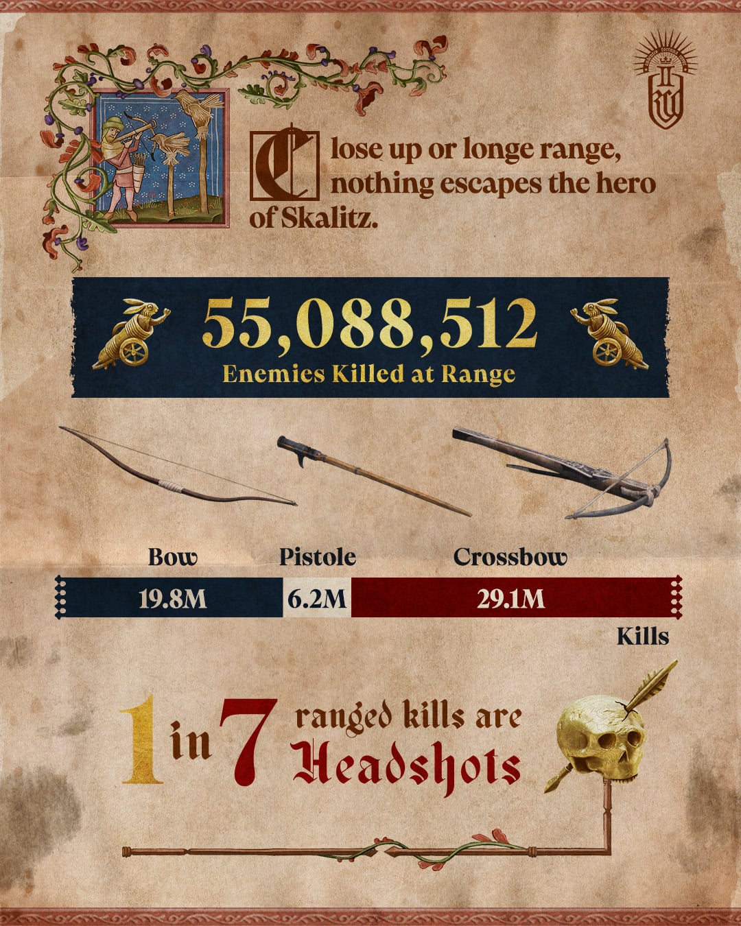 Kingdom Come Deliverance 2