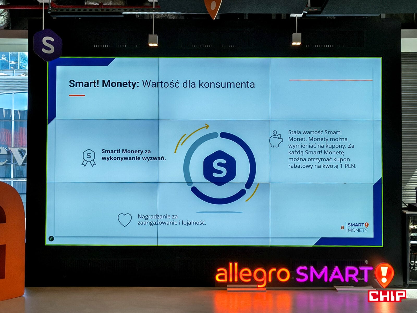 allegro smart monety