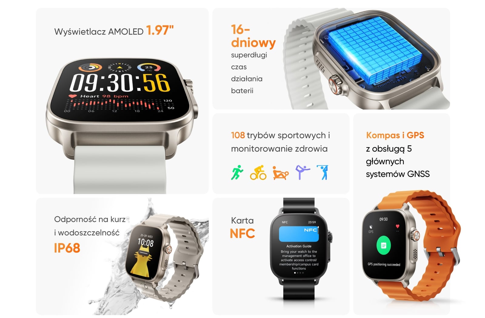 Realme Watch 5