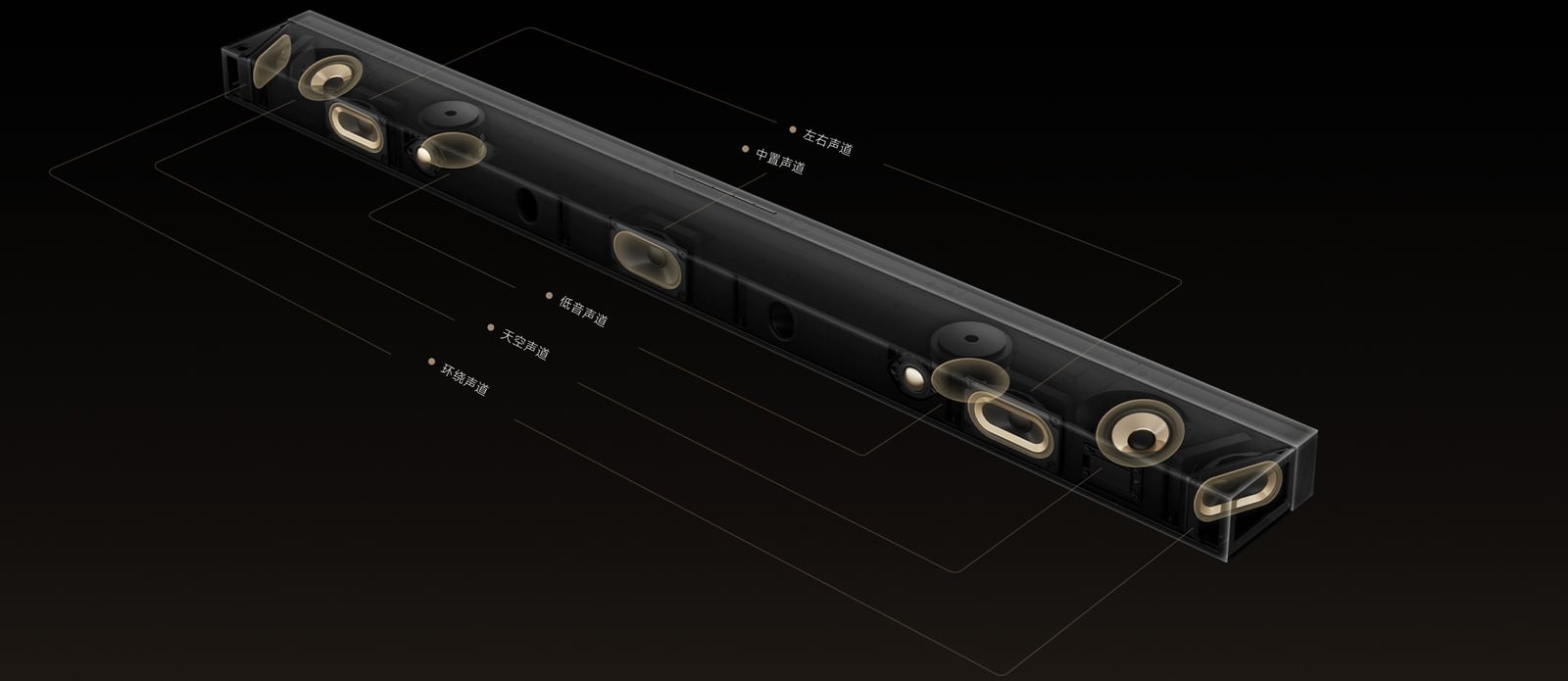 TV Speaker 5.1.2
