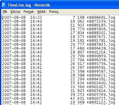 Stworzenie protokołu z datami instalacji kolejnych hotfiksów