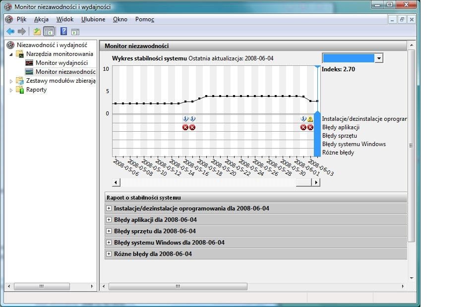 Sprawdzenie niezawodności systemu operacyjnego i aplikacji