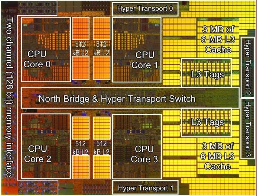 Shanghai, czyli Opteron w technologii 45 nm