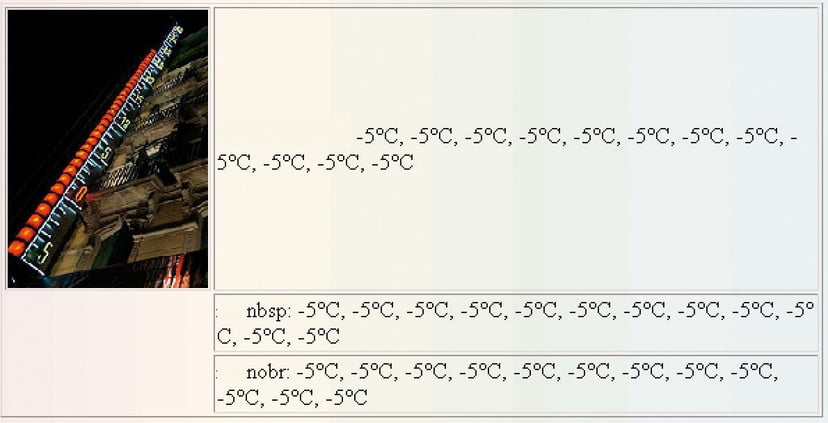 Sensowne sterowanie podziałem wierszy w kodzie HTML