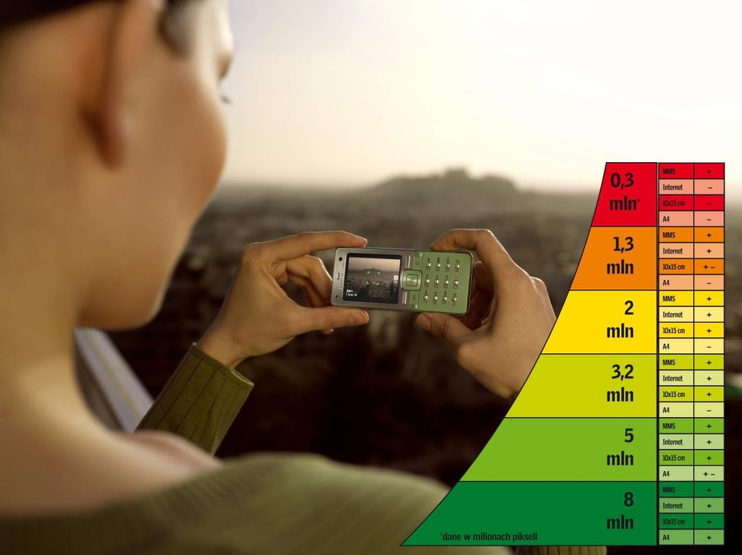 Fotokomórki – fakty i mity