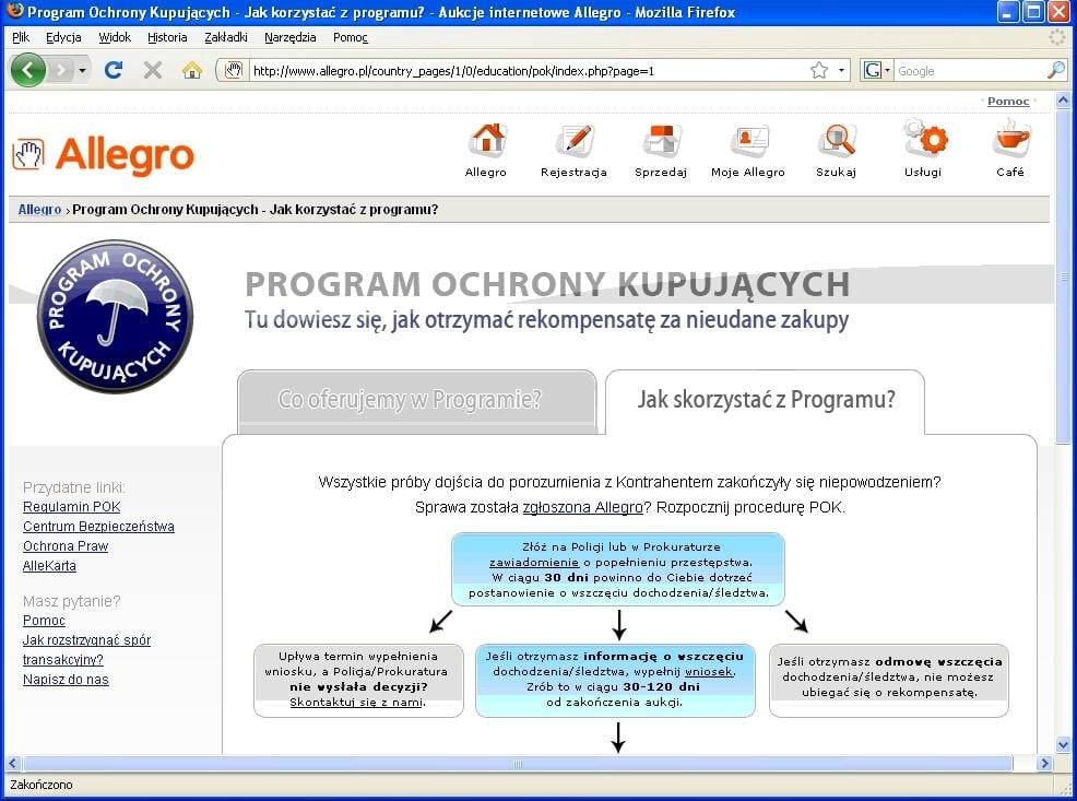 POKomplikowane procedury