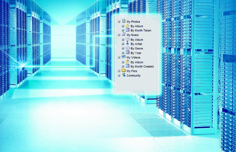 Internetowe dyski