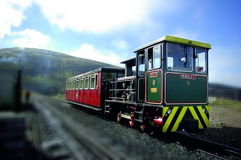 Tworzenie ukośnej płaszczyzny ostrości bez drogich, specjalistycznych obiektywów