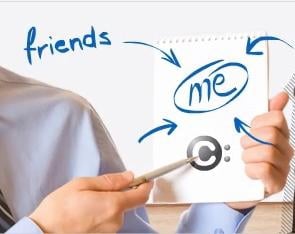 Funkcjonalny menadźer list kontaktów