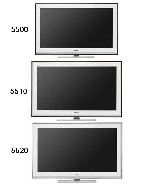Telewizory BRAVIA Full HD z technologią 100Hz