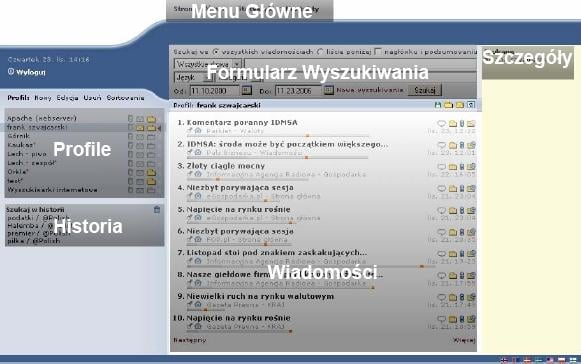 System monitorujący blogi i fora internetowe