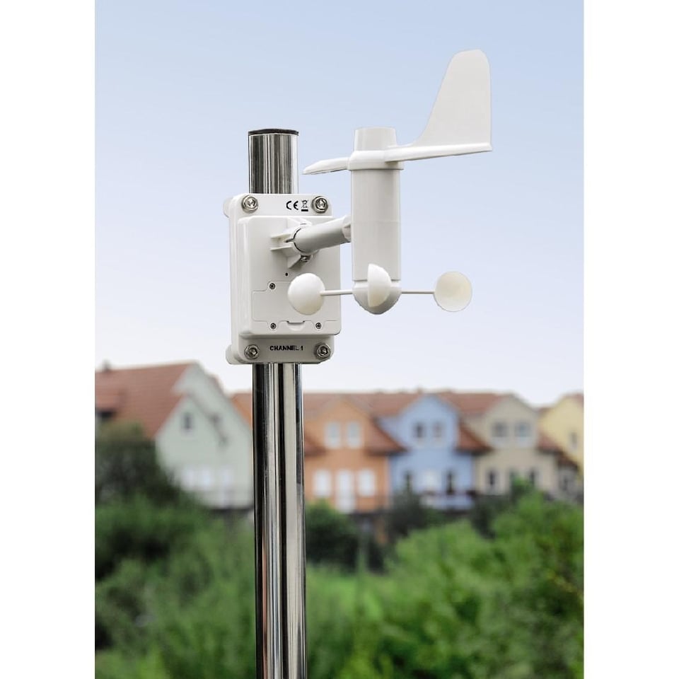 Twoja osobista pogodynka