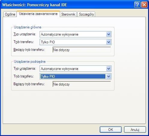 Napęd optyczny spowalnia peceta