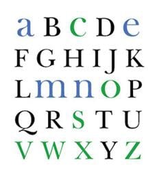 Wirusy ukryte w zwykłym tekście