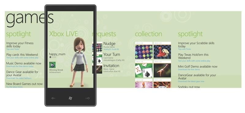Gry na Xboksa 360 zadziałają również na Windows 8 i Windows Phone