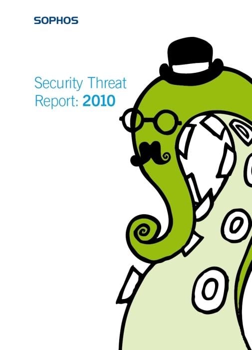 Ilość ataków na Twittera i Facebooka potroiła się