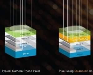 Nowa technologia zapewni lepszą jakość zdjęć z telefonów niż z aparatów