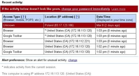 GMail będzie wykrywać “podejrzaną” aktywność kont