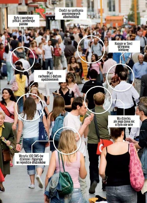 Ile wie o Tobie Sieć?