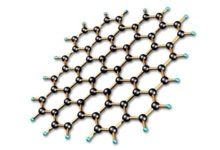 Grafen – heksagonowa rewolucja