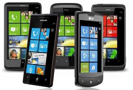 71 procent przedsiębiorstw uważa, że urządzenia przenośne zwiększają ryzyko zagrożenia bezpieczeństwa